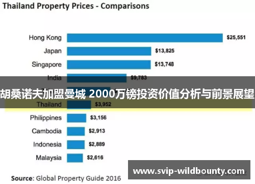 胡桑诺夫加盟曼城 2000万镑投资价值分析与前景展望 胡桑诺夫加盟曼城 2000万镑投资价值分析与前景展望