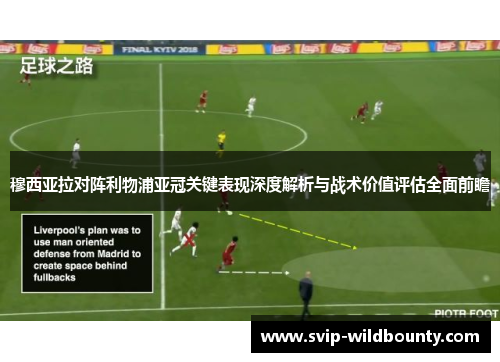穆西亚拉对阵利物浦亚冠关键表现深度解析与战术价值评估全面前瞻