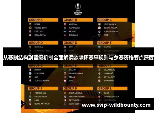 从赛制结构到晋级机制全面解读欧联杯赛事规则与参赛资格要点深度 从赛制结构到晋级机制全面解读欧联杯赛事规则与参赛资格要点深度