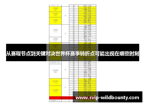 从赛程节点到关键对决世界杯赛季转折点可能出现在哪些时刻 从赛程节点到关键对决世界杯赛季转折点可能出现在哪些时刻