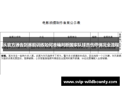 从官方通告到赛前训练如何准确判断国家队球员伤停情况全流程 从官方通告到赛前训练如何准确判断国家队球员伤停情况全流程